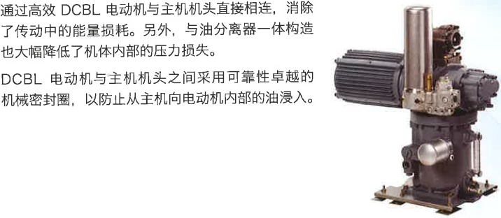ALL-IN-ONE主機結構(22/37KW Vplus)