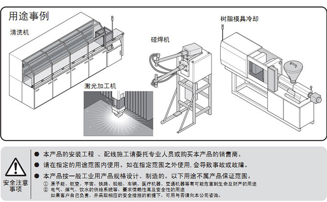 好利旺水槽內(nèi)置空冷型冷水機系列