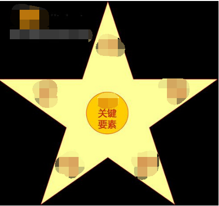 用戶選購日立空壓機(jī)時(shí)的十大關(guān)鍵要素